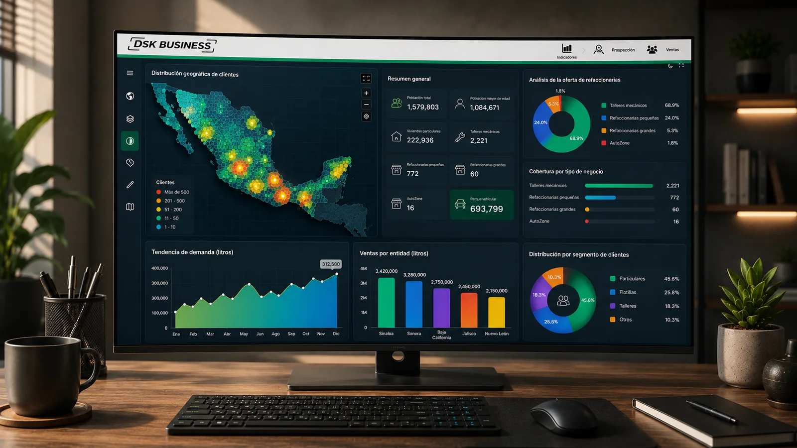 Mapa de densidad de clientes que deja ver los huecos de cobertura